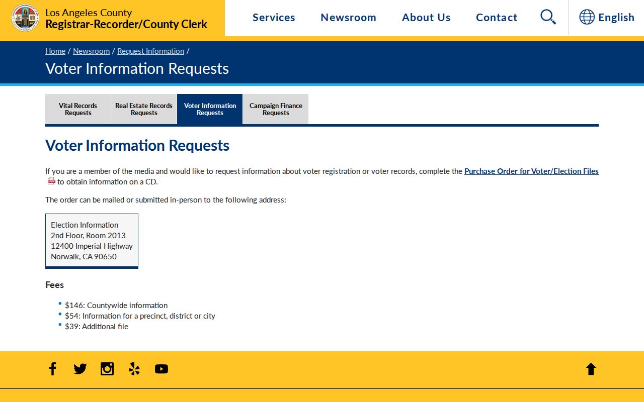 Walnut ZIP code directory view of Los Angeles County voter information request access